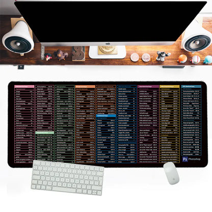 Wholesale English Keyboard Mouse Pad for Gaming