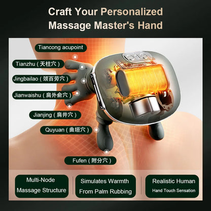 3D Shiatsu Deep-Kneading Neck Massager