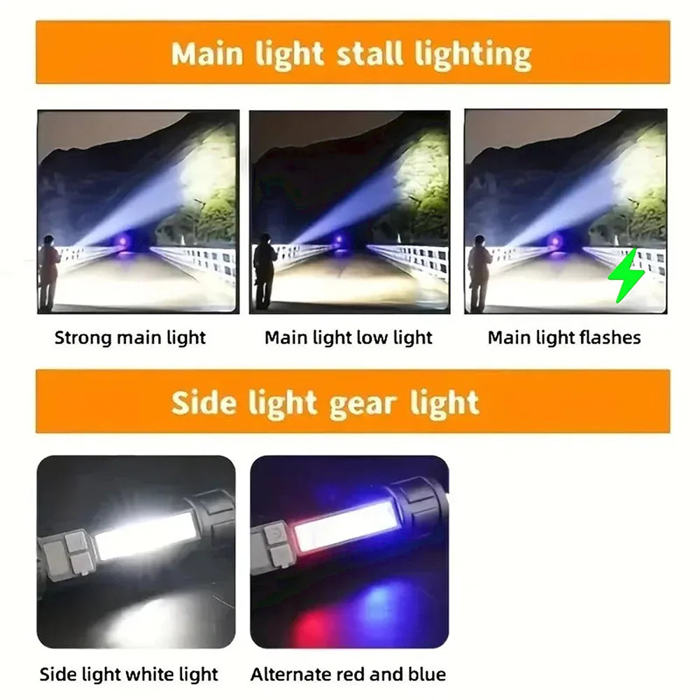 High Power LED Flashlight