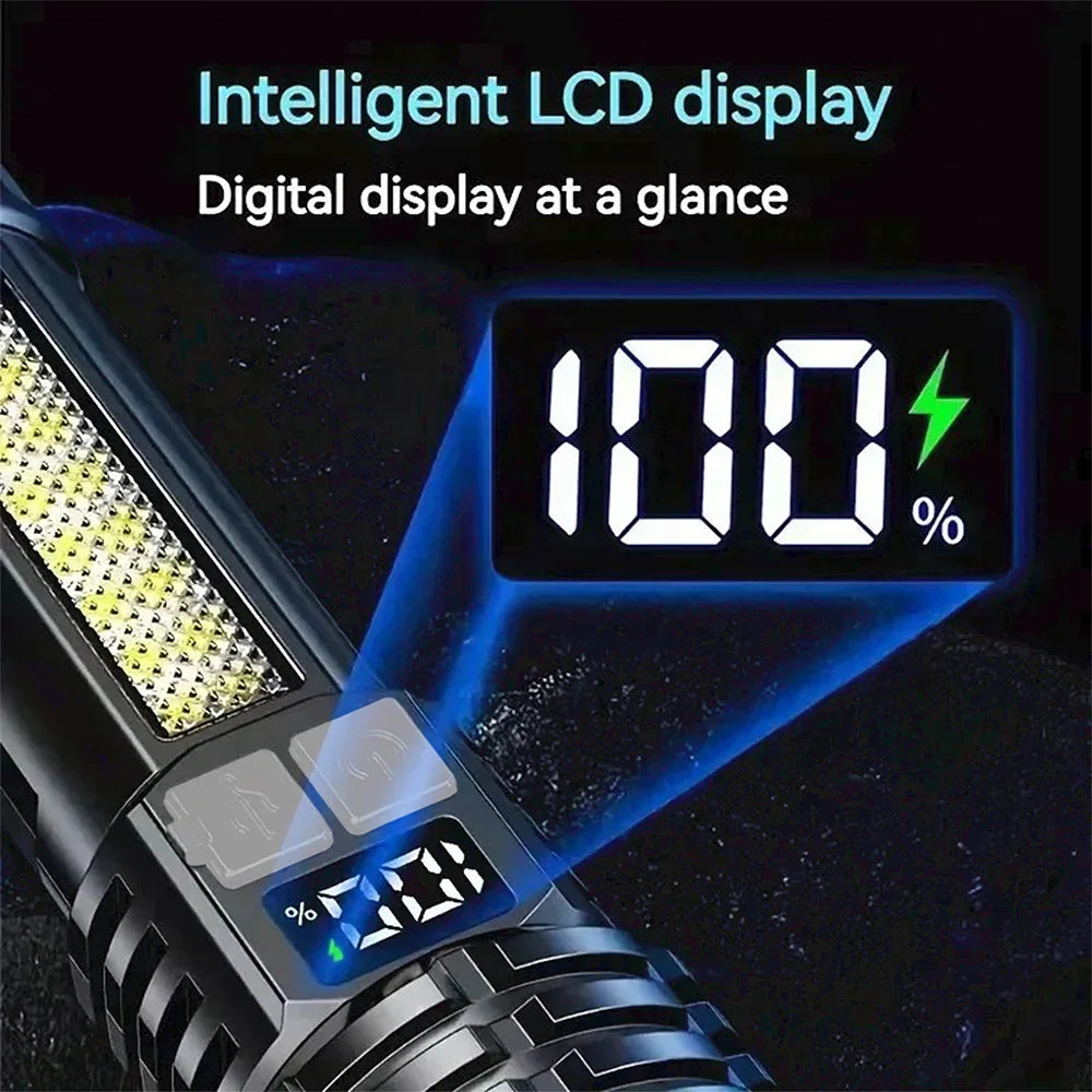 High Power LED Flashlight