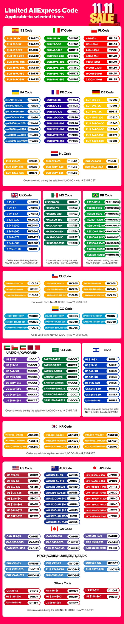 High Power LED Flashlight
