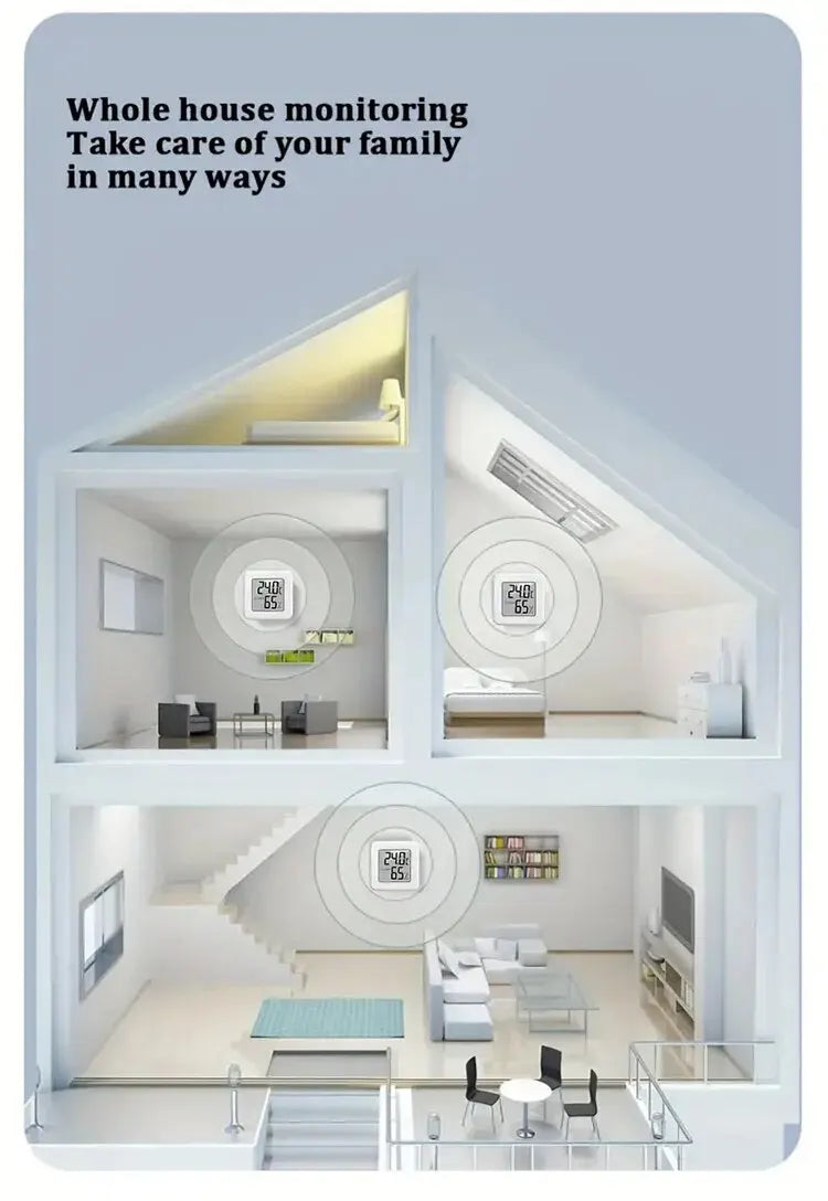 Indoor Mini Temperature & Humidity Meter – Digital Portable Thermometer & Hygrometer for Bedroom, Office & Home